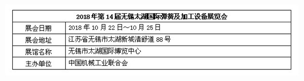 2018第14屆無錫太湖國(guó)際彈簧及設(shè)備展覽會(huì)（二）.jpg