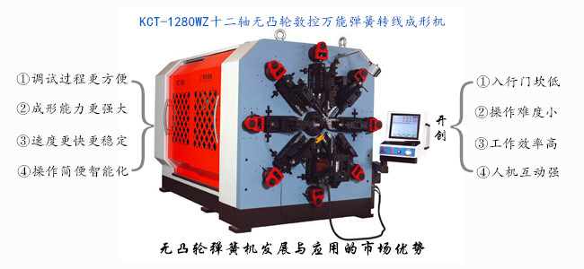 無凸輪彈簧機(jī)發(fā)展與應(yīng)用的市場(chǎng)優(yōu)勢(shì).jpg